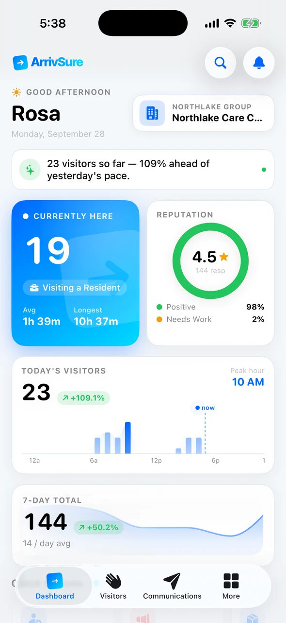 The Companion app home screen for front-desk staff