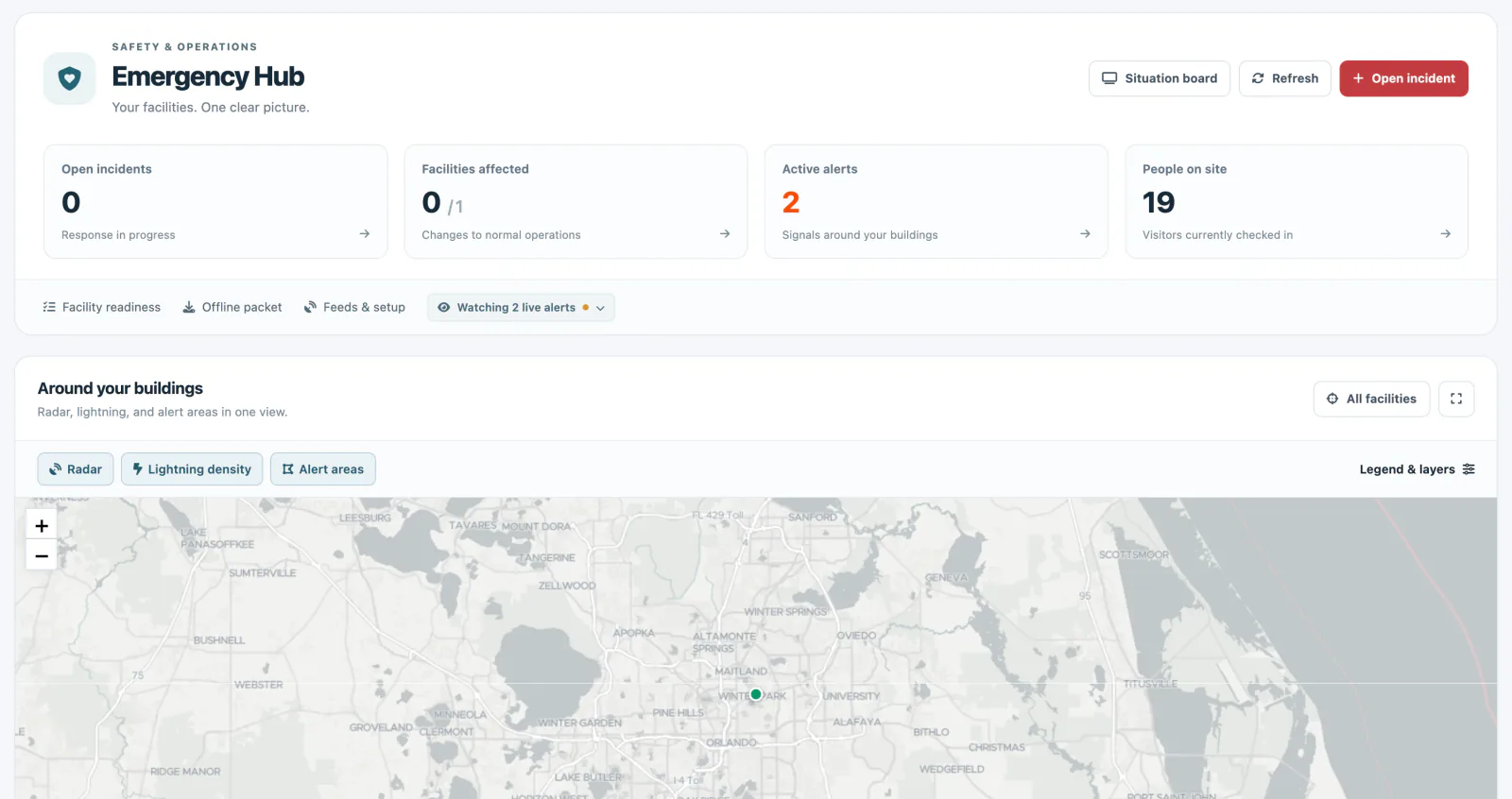 Emergency Hub for Northlake Group: open incidents, facilities affected, active alerts, 19 people on site, and a map around the buildings
